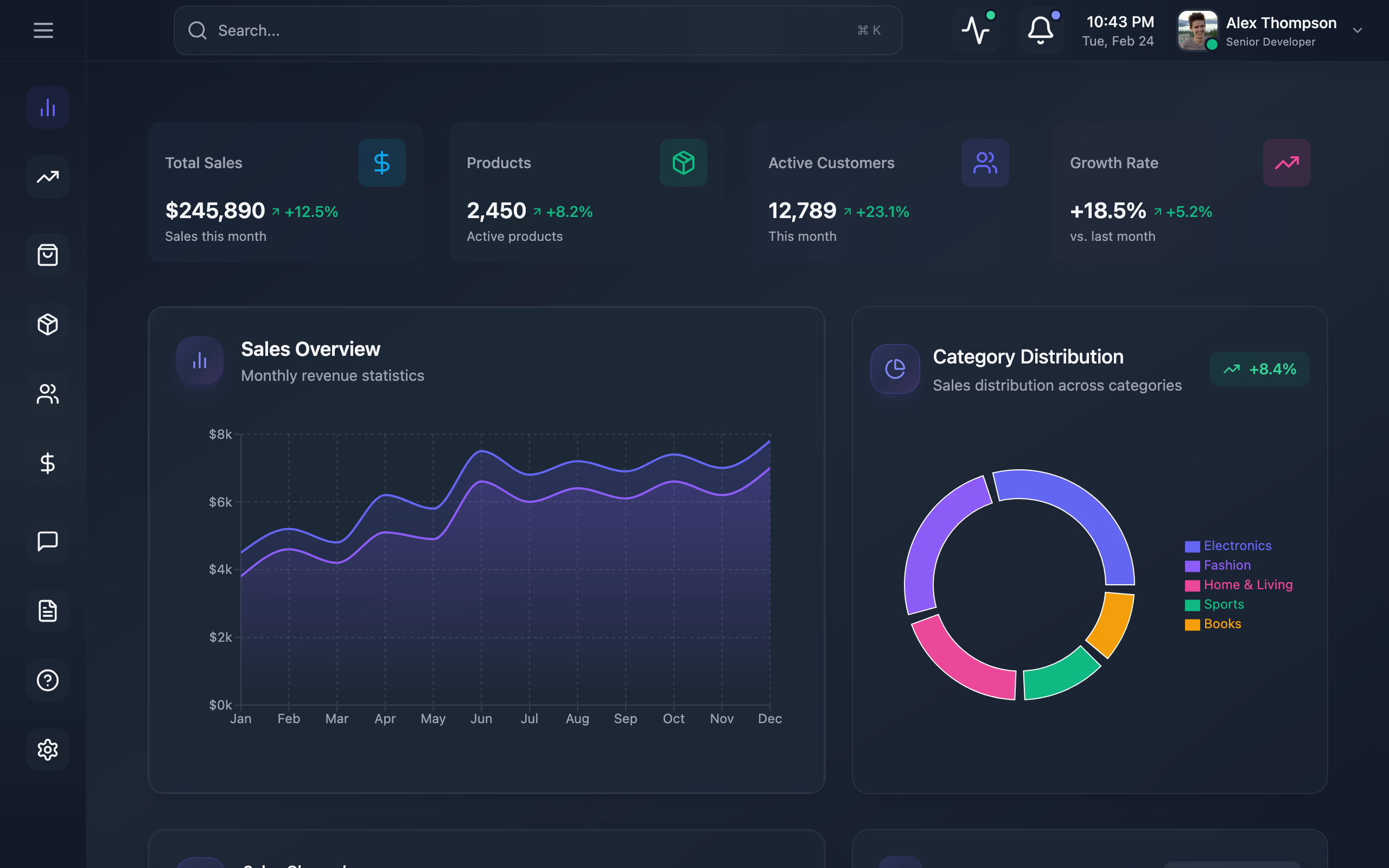 Admin Dashboard