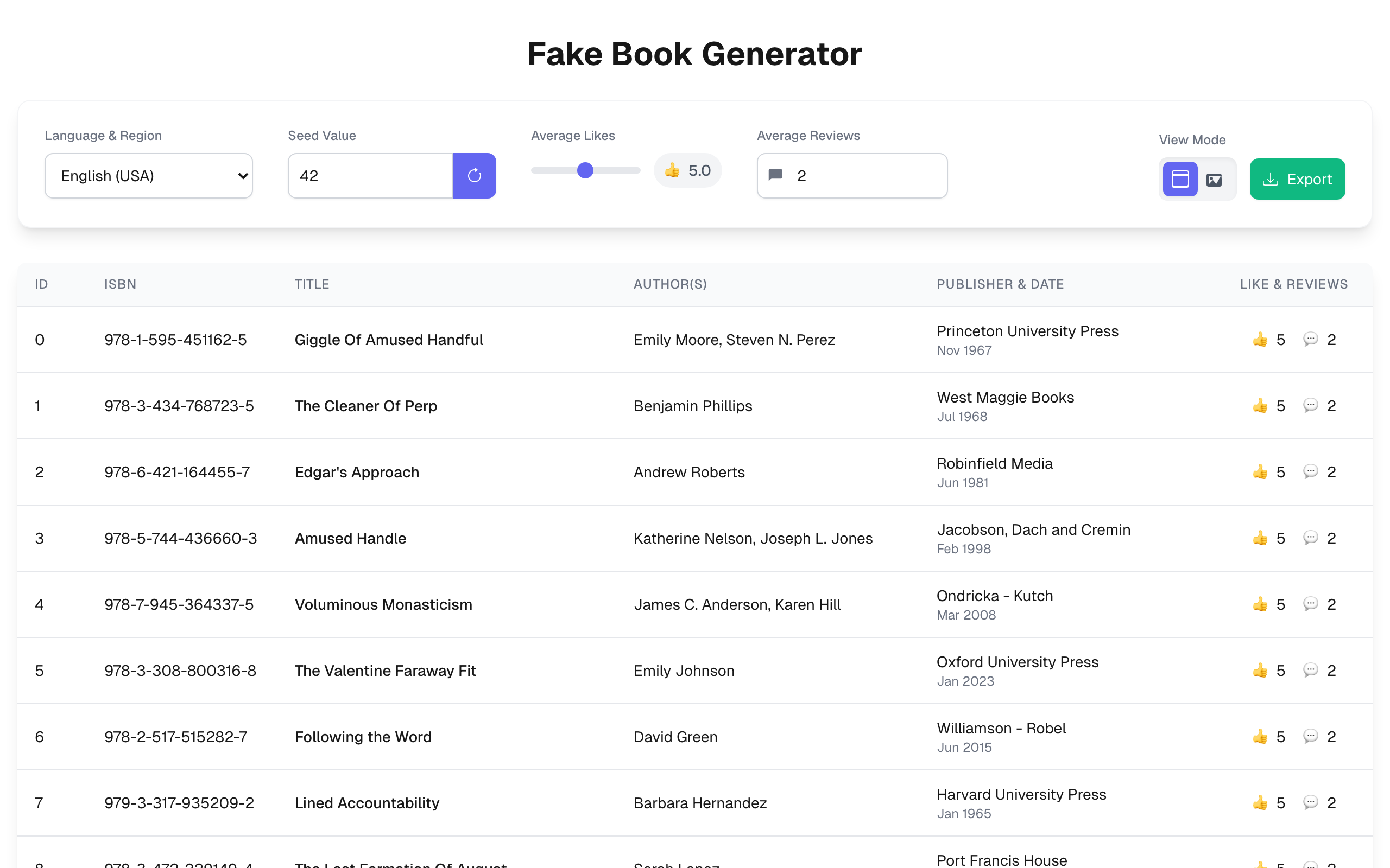 Fake Book Generator